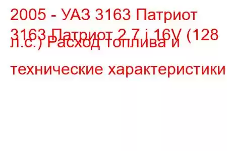 2005 - УАЗ 3163 Патриот
3163 Патриот 2.7 i 16V (128 л.с.) Расход топлива и технические характеристики