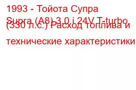 1993 - Тойота Супра
Supra (A8) 3.0 i 24V T-turbo (330 л.с.) Расход топлива и технические характеристики