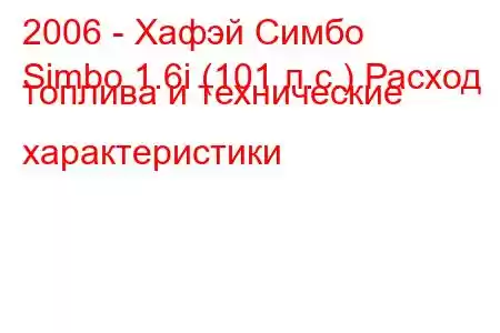 2006 - Хафэй Симбо
Simbo 1.6i (101 л.с.) Расход топлива и технические характеристики