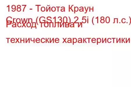 1987 - Тойота Краун
Crown (GS130) 2.5i (180 л.с.) Расход топлива и технические характеристики