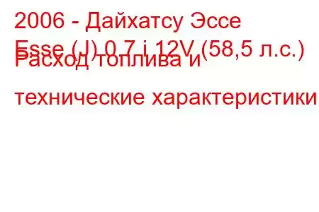 2006 - Дайхатсу Эссе
Esse (J) 0.7 i 12V (58,5 л.с.) Расход топлива и технические характеристики