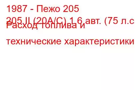 1987 - Пежо 205
205 II (20А/С) 1,6 авт. (75 л.с.) Расход топлива и технические характеристики