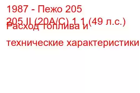 1987 - Пежо 205
205 II (20А/С) 1.1 (49 л.с.) Расход топлива и технические характеристики