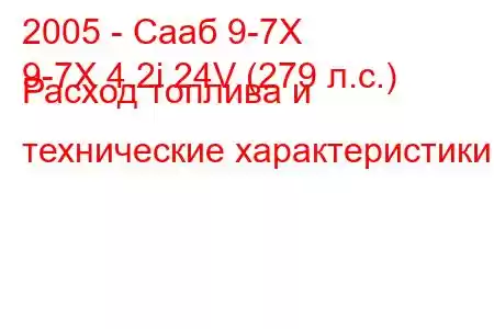 2005 - Сааб 9-7Х
9-7X 4.2i 24V (279 л.с.) Расход топлива и технические характеристики