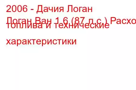 2006 - Дачия Логан
Логан Ван 1.6 (87 л.с.) Расход топлива и технические характеристики