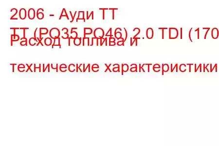 2006 - Ауди ТТ
TT (PQ35,PQ46) 2.0 TDI (170) Расход топлива и технические характеристики