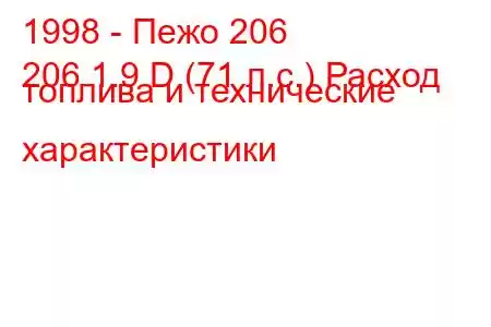 1998 - Пежо 206
206 1.9 D (71 л.с.) Расход топлива и технические характеристики