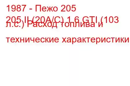 1987 - Пежо 205
205 II (20A/C) 1.6 GTI (103 л.с.) Расход топлива и технические характеристики