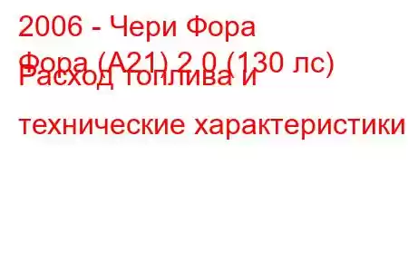 2006 - Чери Фора
Фора (А21) 2.0 (130 лс) Расход топлива и технические характеристики