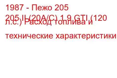 1987 - Пежо 205
205 II (20A/C) 1.9 GTI (120 л.с.) Расход топлива и технические характеристики