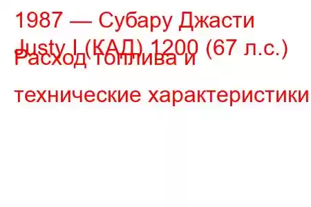 1987 — Субару Джасти
Justy I (КАД) 1200 (67 л.с.) Расход топлива и технические характеристики