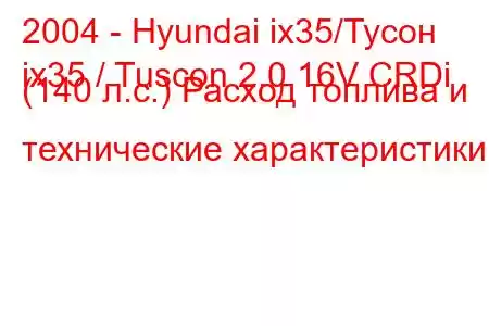 2004 - Hyundai ix35/Тусон
ix35 / Tuscon 2.0 16V CRDi (140 л.с.) Расход топлива и технические характеристики