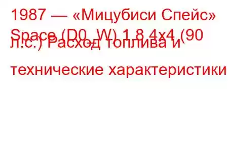 1987 — «Мицубиси Спейс»
Space (D0_W) 1.8 4x4 (90 л.с.) Расход топлива и технические характеристики