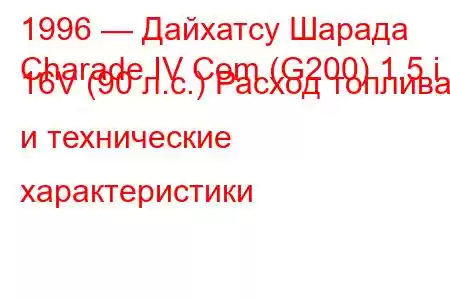 1996 — Дайхатсу Шарада
Charade IV Com (G200) 1.5 i 16V (90 л.с.) Расход топлива и технические характеристики