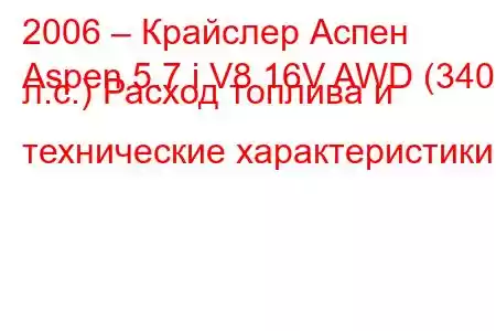 2006 – Крайслер Аспен
Aspen 5.7 i V8 16V AWD (340 л.с.) Расход топлива и технические характеристики