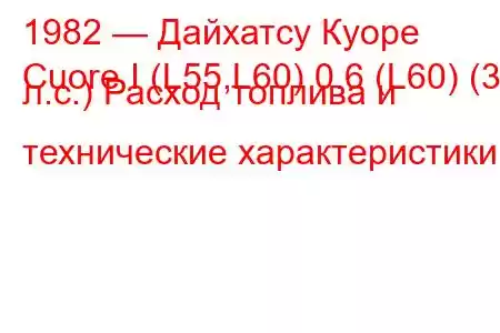 1982 — Дайхатсу Куоре
Cuore I (L55,L60) 0.6 (L60) (30 л.с.) Расход топлива и технические характеристики