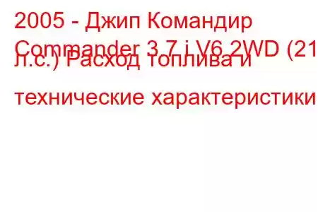 2005 - Джип Командир
Commander 3.7 i V6 2WD (213 л.с.) Расход топлива и технические характеристики