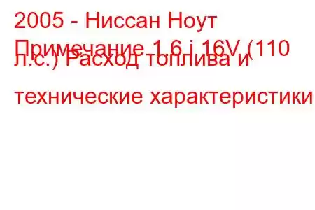 2005 - Ниссан Ноут
Примечание 1.6 i 16V (110 л.с.) Расход топлива и технические характеристики