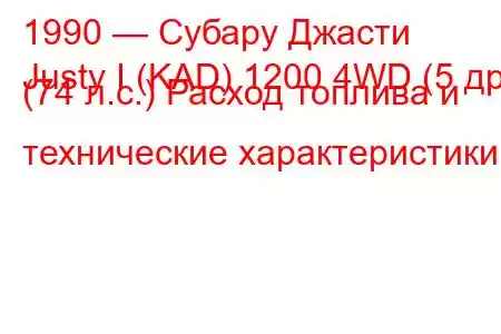 1990 — Субару Джасти
Justy I (KAD) 1200 4WD (5 др) (74 л.с.) Расход топлива и технические характеристики