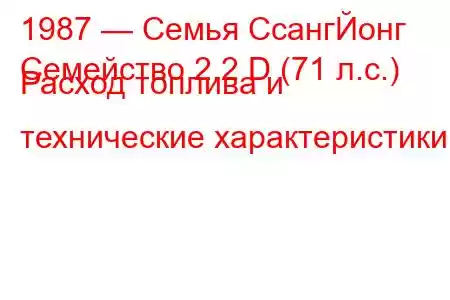 1987 — Семья СсангЙонг
Семейство 2.2 D (71 л.с.) Расход топлива и технические характеристики