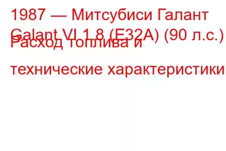 1987 — Митсубиси Галант
Galant VI 1.8 (E32A) (90 л.с.) Расход топлива и технические характеристики