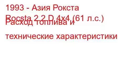 1993 - Азия Рокста
Rocsta 2.2 D 4x4 (61 л.с.) Расход топлива и технические характеристики