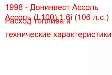 1998 - Донинвест Ассоль
Ассоль (L100) 1.6i (106 л.с.) Расход топлива и технические характеристики