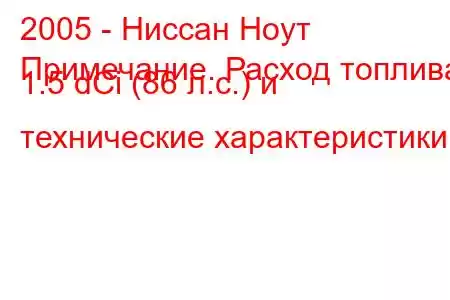 2005 - Ниссан Ноут
Примечание. Расход топлива 1.5 dCi (86 л.с.) и технические характеристики.