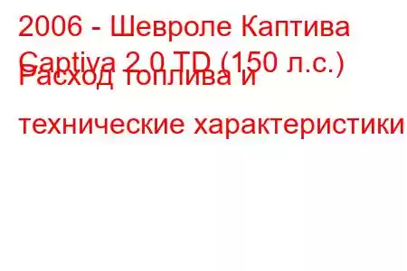 2006 - Шевроле Каптива
Captiva 2.0 TD (150 л.с.) Расход топлива и технические характеристики