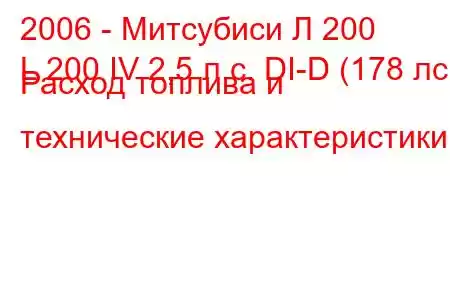 2006 - Митсубиси Л 200
L 200 IV 2,5 л.с. DI-D (178 лс) Расход топлива и технические характеристики