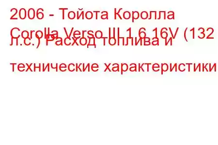 2006 - Тойота Королла
Corolla Verso III 1.6 16V (132 л.с.) Расход топлива и технические характеристики