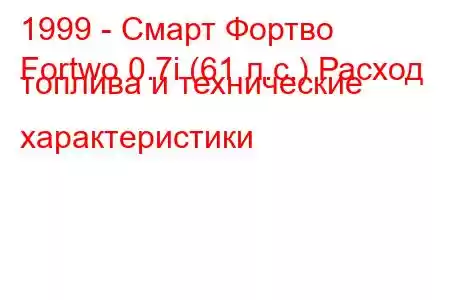 1999 - Смарт Фортво
Fortwo 0.7i (61 л.с.) Расход топлива и технические характеристики