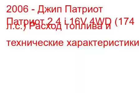 2006 - Джип Патриот
Патриот 2.4 i 16V 4WD (174 л.с.) Расход топлива и технические характеристики