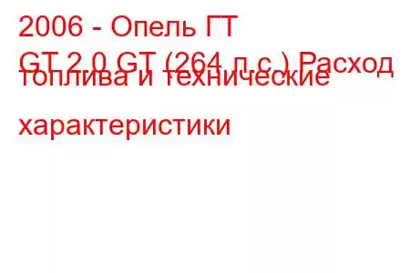 2006 - Опель ГТ
GT 2.0 GT (264 л.с.) Расход топлива и технические характеристики