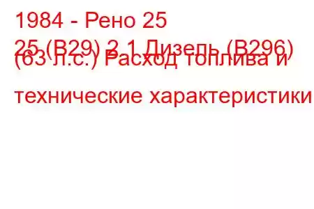 1984 - Рено 25
25 (B29) 2.1 Дизель (B296) (63 л.с.) Расход топлива и технические характеристики