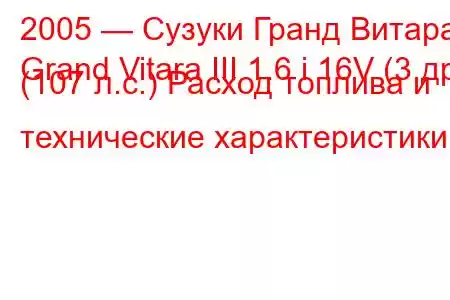 2005 — Сузуки Гранд Витара
Grand Vitara III 1.6 i 16V (3 др) (107 л.с.) Расход топлива и технические характеристики