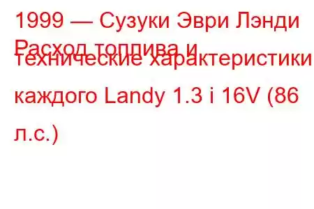 1999 — Сузуки Эври Лэнди
Расход топлива и технические характеристики каждого Landy 1.3 i 16V (86 л.с.)