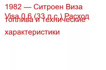 1982 — Ситроен Виза
Visa 0.6 (33 л.с.) Расход топлива и технические характеристики