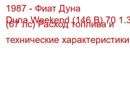 1987 - Фиат Дуна
Duna Weekend (146 B) 70 1.3 (67 лс) Расход топлива и технические характеристики