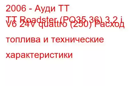 2006 - Ауди ТТ
TT Roadster (PQ35,36) 3.2 i V6 24V quattro (250) Расход топлива и технические характеристики