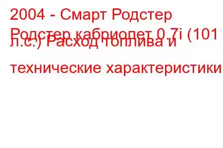 2004 - Смарт Родстер
Родстер кабриолет 0.7i (101 л.с.) Расход топлива и технические характеристики