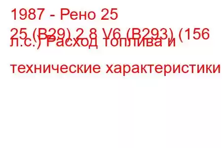 1987 - Рено 25
25 (B29) 2.8 V6 (B293) (156 л.с.) Расход топлива и технические характеристики