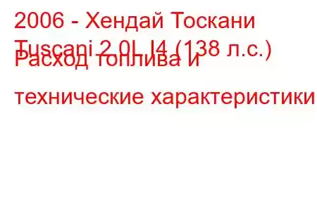 2006 - Хендай Тоскани
Tuscani 2.0L I4 (138 л.с.) Расход топлива и технические характеристики