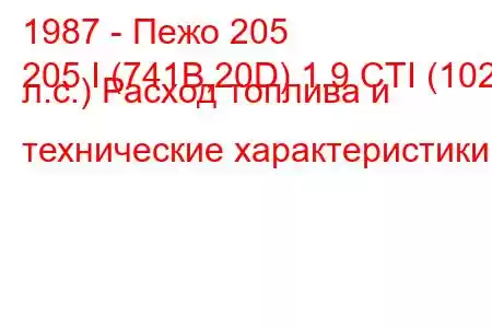 1987 - Пежо 205
205 I (741B,20D) 1.9 CTI (102 л.с.) Расход топлива и технические характеристики