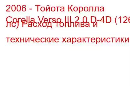 2006 - Тойота Королла
Corolla Verso III 2.0 D-4D (126 лс) Расход топлива и технические характеристики