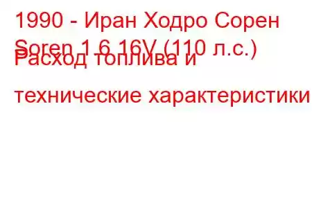 1990 - Иран Ходро Сорен
Soren 1.6 16V (110 л.с.) Расход топлива и технические характеристики