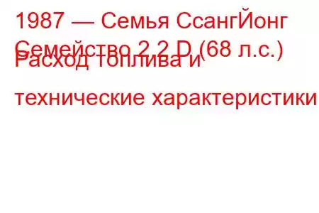 1987 — Семья СсангЙонг
Семейство 2.2 D (68 л.с.) Расход топлива и технические характеристики