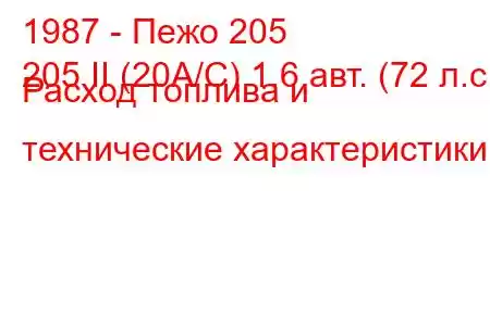 1987 - Пежо 205
205 II (20А/С) 1,6 авт. (72 л.с.) Расход топлива и технические характеристики