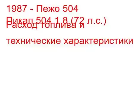 1987 - Пежо 504
Пикап 504 1.8 (72 л.с.) Расход топлива и технические характеристики