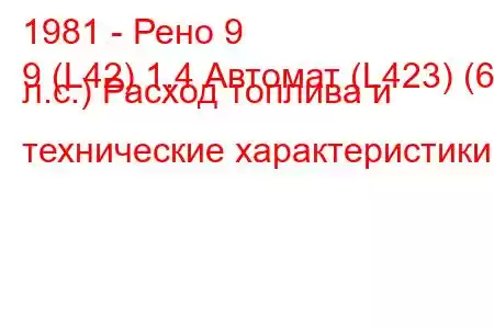 1981 - Рено 9
9 (L42) 1.4 Автомат (L423) (68 л.с.) Расход топлива и технические характеристики